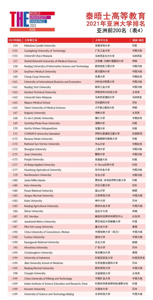 2024年香港港六+彩开奖号码,灵活解析方案_The36.502