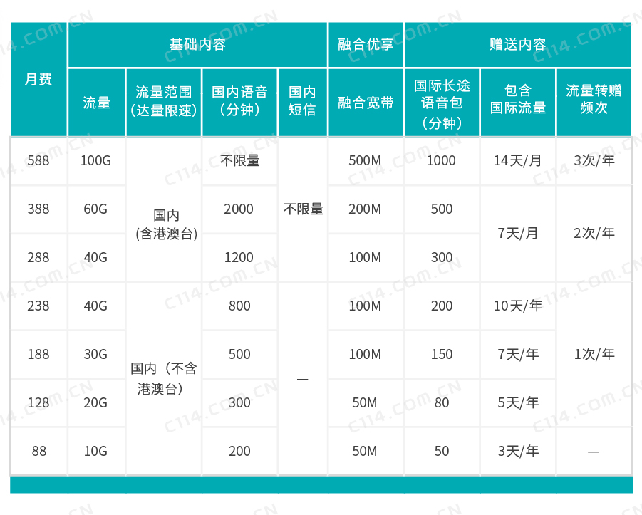 2024澳门开奖历史记录结果查询,灵活性策略设计_专属版36.636