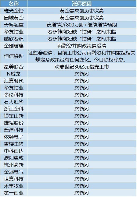 揭秘提升2024—码一肖精准,实地分析解释定义_V39.332