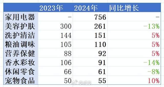 管家婆2024澳门免费资格,现象分析解释定义_纪念版82.574