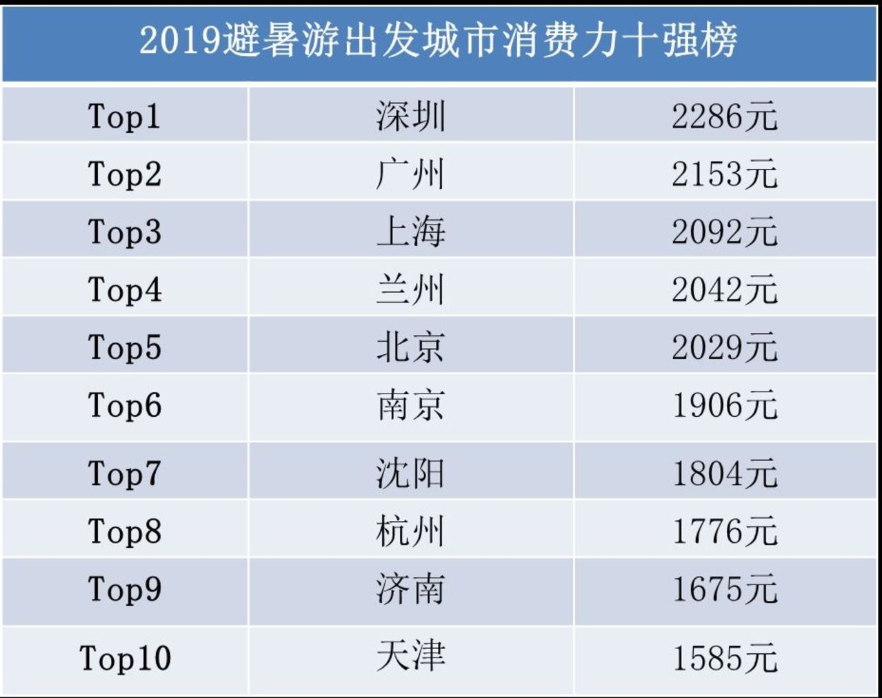 2024年新澳门今晚开奖结果,数据驱动执行方案_3657.906