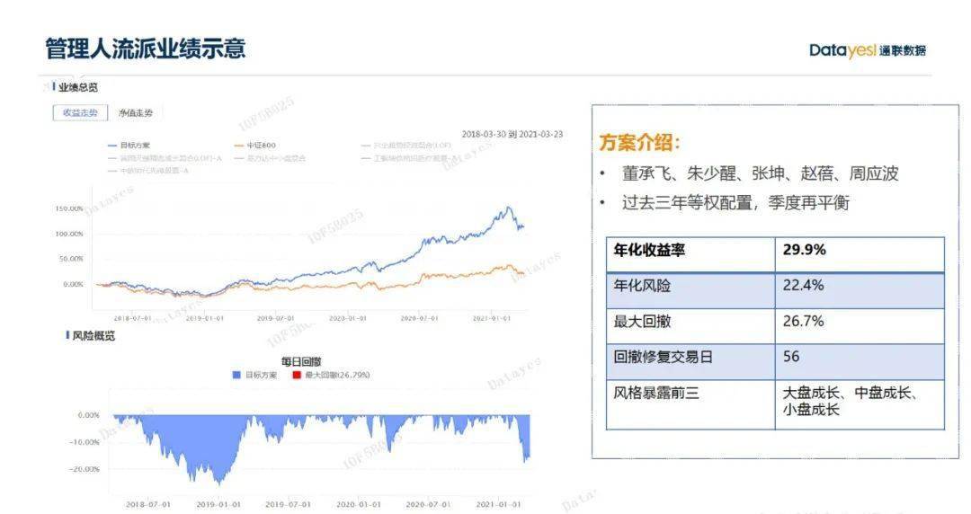 4777777最快香港开码,数据分析驱动决策_纪念版51.88