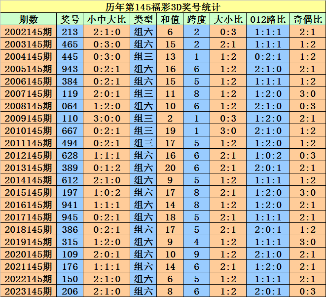 2024澳门天天开好彩大全杀码,全部解答解释落实_工具版90.923