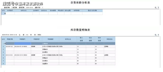 2024管家婆资料正版大全,统计分析解析说明_动态版23.250