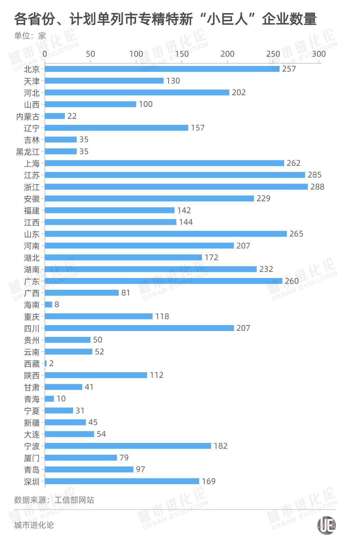 法律检索 第202页