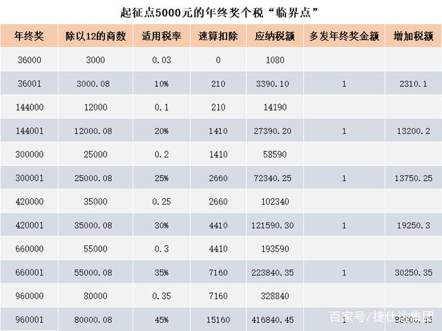 新奥彩294444cm,全面解答解释落实_Android256.184