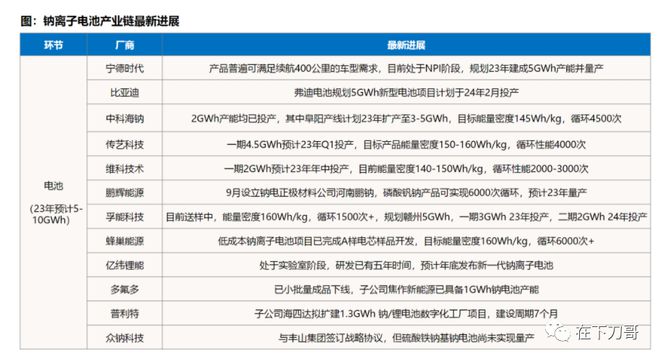 新澳天天开奖免费资料大全最新,决策资料解释落实_Z42.898