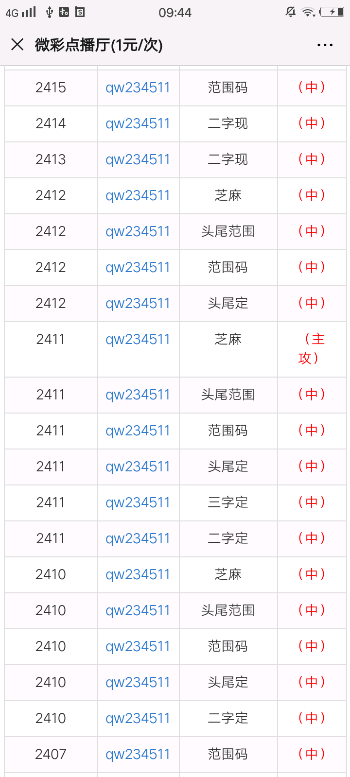 最准一肖一码100,整体讲解规划_Max18.130