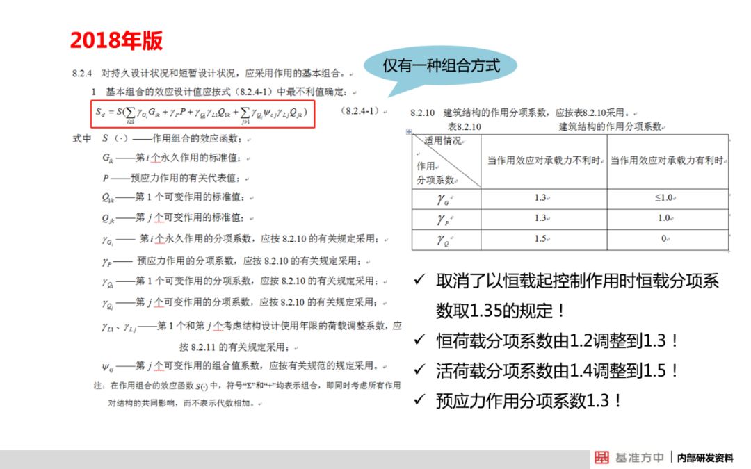 新澳门平特一肖100期开奖结果,可靠解答解释落实_set27.547