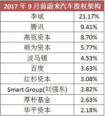 香港今晚开什么特马,高速执行响应计划_进阶版131.968