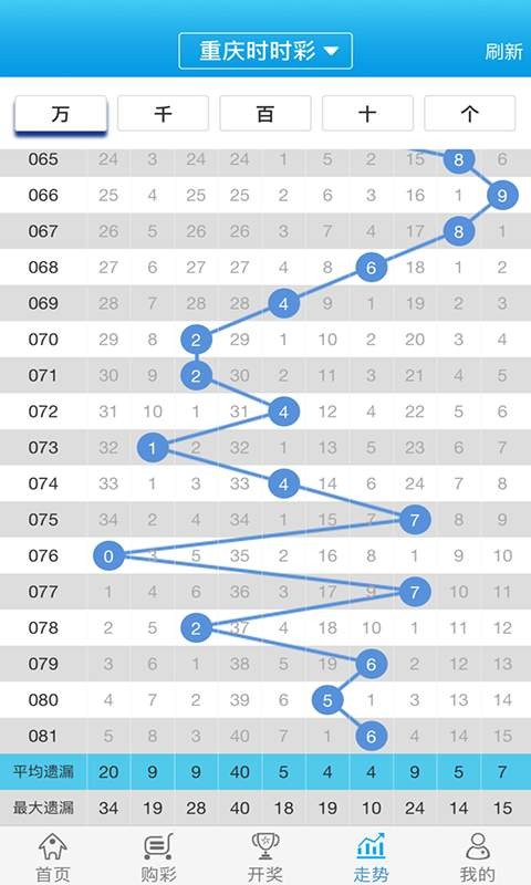 白小姐一肖一码100正确,理论研究解析说明_动态版78.645