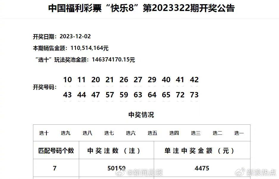 澳门六开彩天天开奖结果+开奖记录表查询功能介绍,现状解读说明_体验版14.581