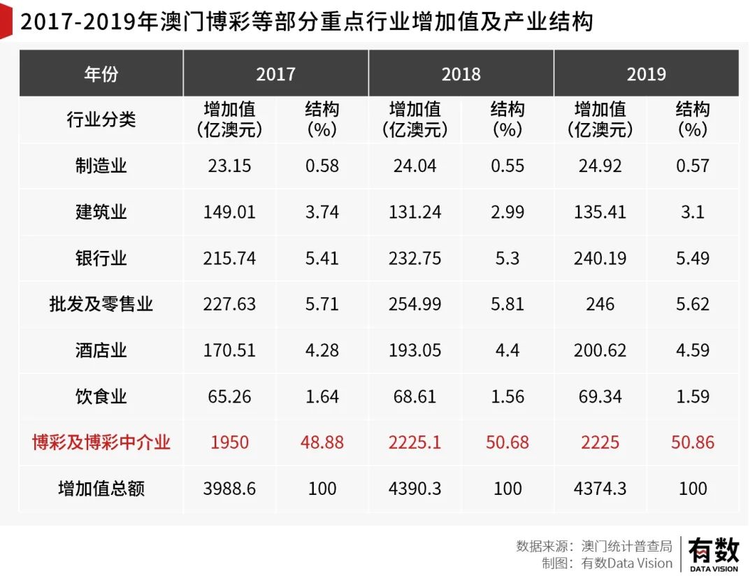 网上咨询 第199页