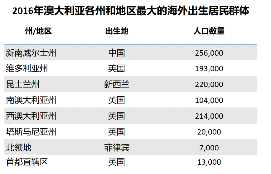 新澳好彩免费资料查询最新,统计分析解析说明_Lite32.767