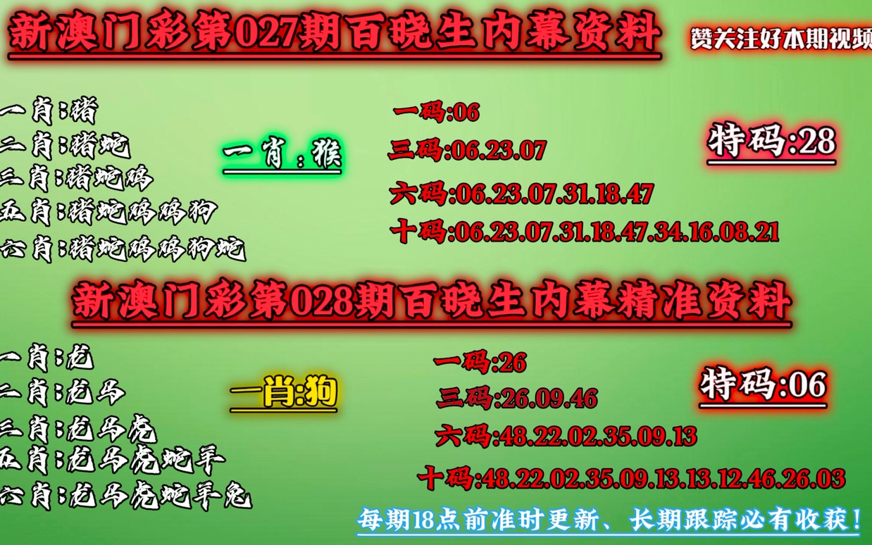 澳门今晚必中一肖一码恩爱一生,创新执行策略解读_进阶款77.546