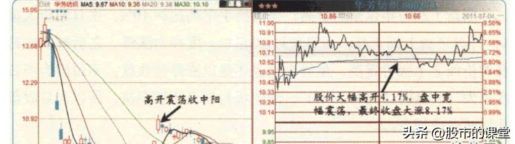 四川长虹股票深度解析，投资者洞察与股吧热议