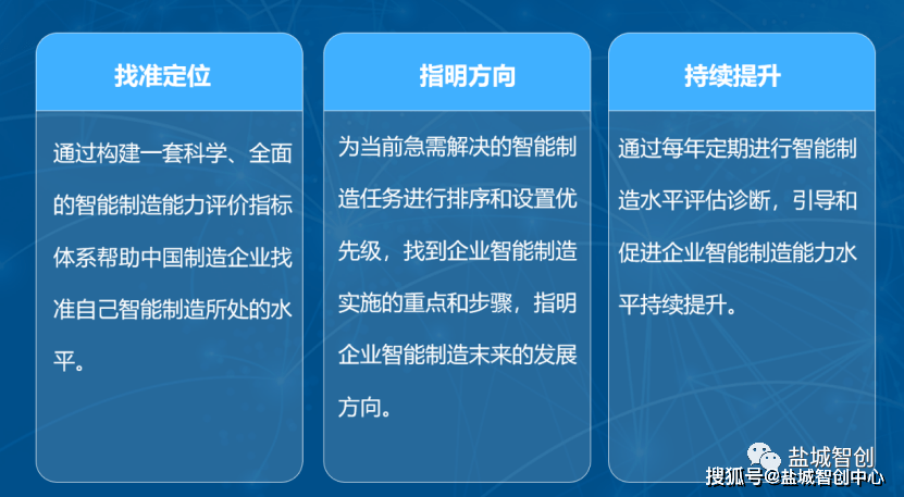 企业诊断的程序与策略深度解析