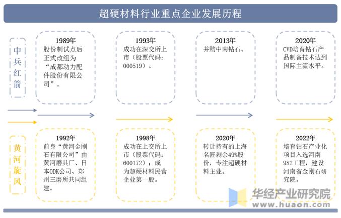 黄河旋风，自然力量与文化传承的壮丽交响