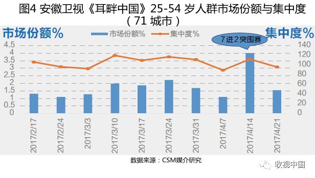 澳门今晚一肖必中特,深入解析设计数据_Mixed44.945