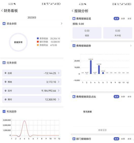 2024年管家婆100%中奖,深度数据应用策略_铂金版76.733