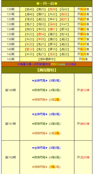 创客园地 第218页