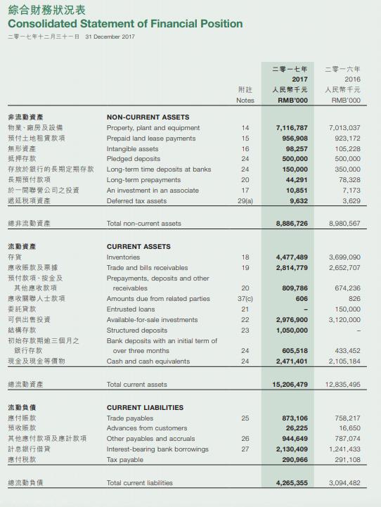 遗失那温柔 第4页