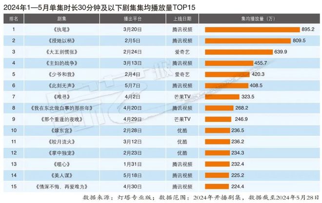 2024年港彩开奖结果,快速解答计划设计_5DM71.77