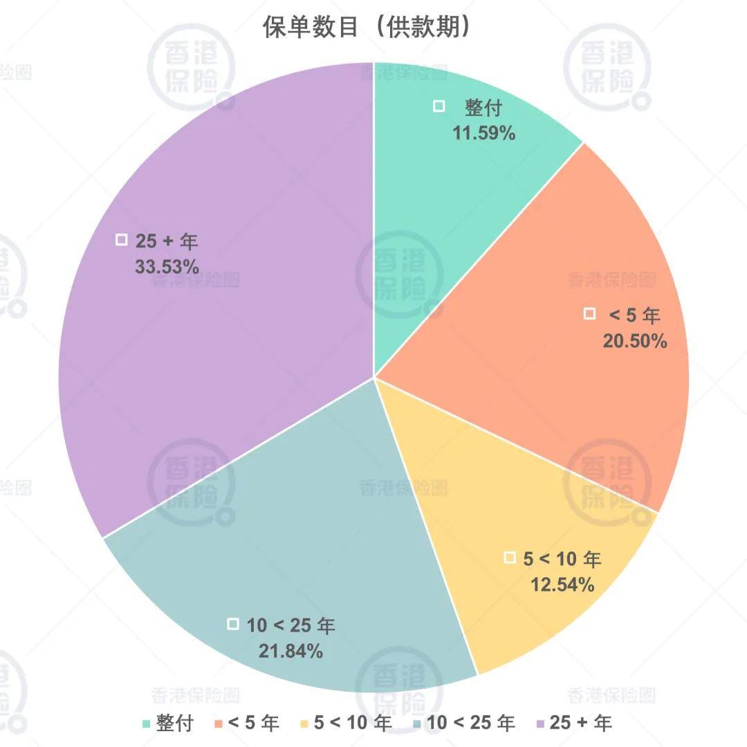 2024年澳门天天彩,数据设计支持计划_Essential61.743