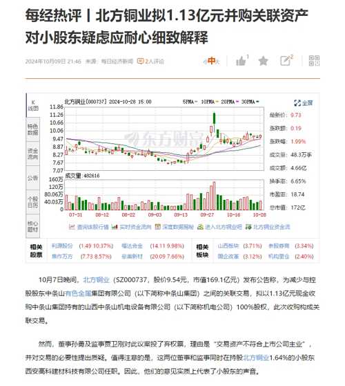 北方铜业（000737股吧），行业前景、公司概况与投资策略详解