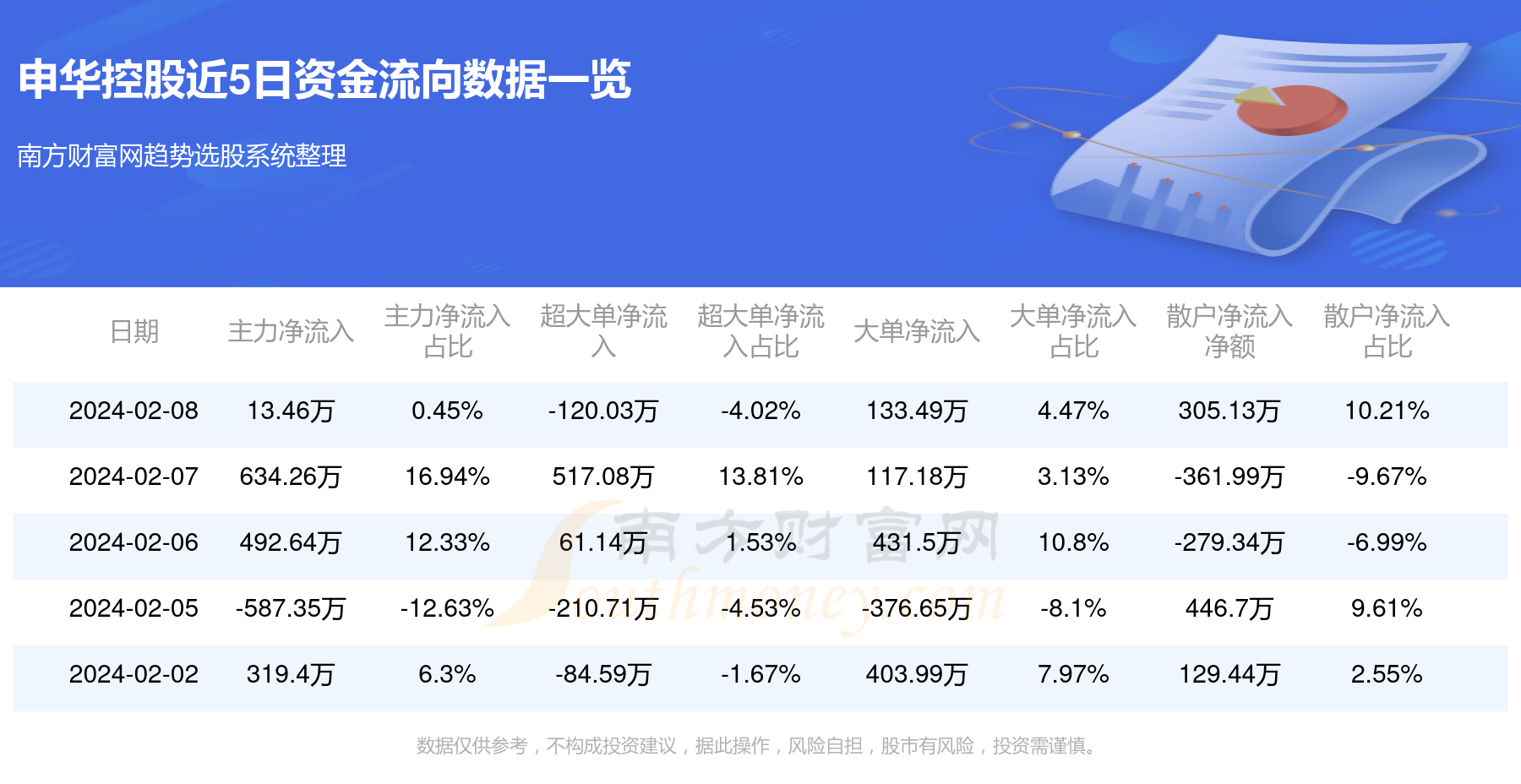 申华控股股吧论坛，共谋企业未来发展之路