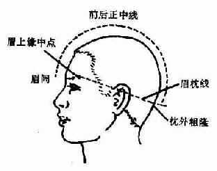 痉挛性发声障碍症状详解及应对方法