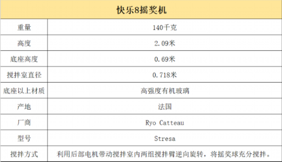 快乐8开奖结果揭晓，期待与惊喜的交汇瞬间