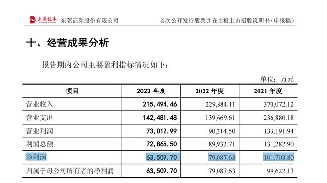 2024年新澳门彩开奖结果查询,前沿解读说明_社交版97.960