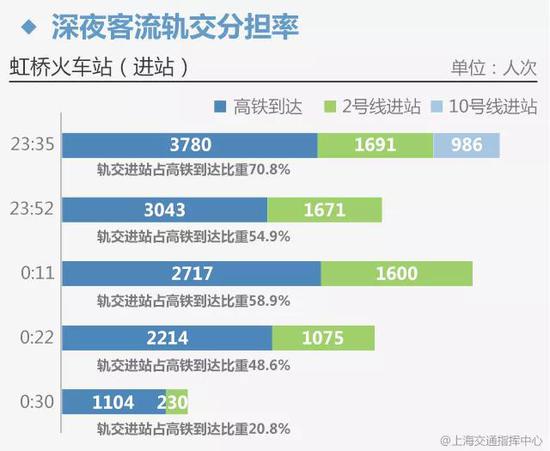 4949澳门彩开奖结果,完善的执行机制解析_nShop71.153