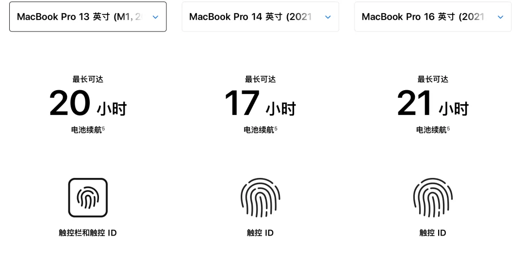 2024新澳精准资料免费提供,实地验证设计解析_苹果版21.456