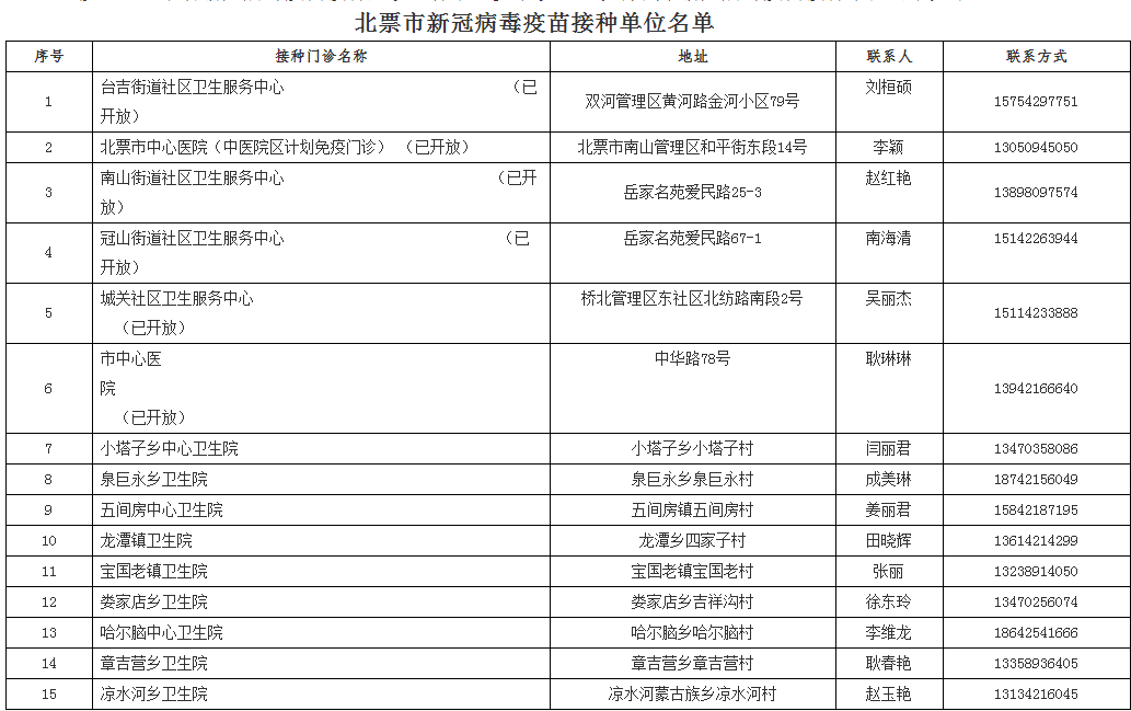 2024年新澳门开采结果,快速问题设计方案_V版13.489