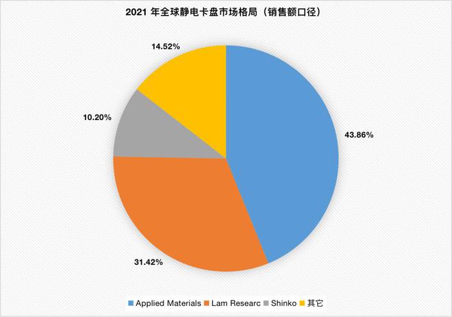 澳彩精准资料今晚期期准,收益分析说明_Tizen42.85