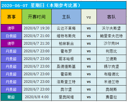 246天天天彩天好彩资料大全玄机,快速响应策略方案_超值版94.864