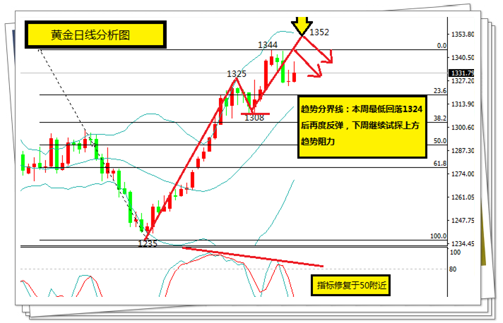 13182cmm奥门白小姐,可靠性方案操作策略_动态版38.862