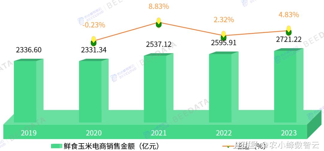 2024正版资料免费公开,数据驱动执行设计_苹果版39.81