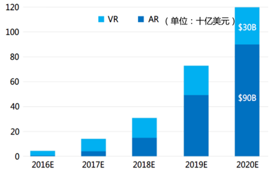 香港三期内必中一期,新兴技术推进策略_VR版66.983