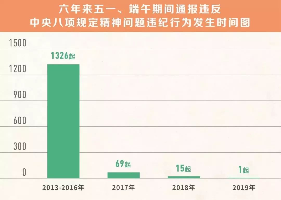 澳门最准的资料免费公开使用方法,经济性执行方案剖析_高级款49.184