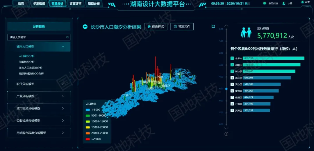 澳门凤凰网今晚上最准生消,稳定性策略设计_云端版23.39