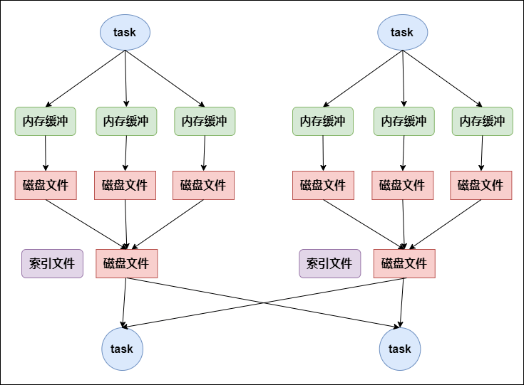 100%最准的一肖,完善的执行机制分析_网页版57.114