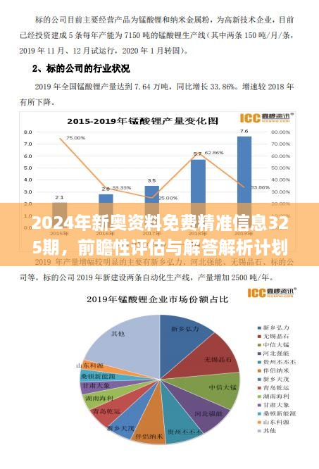 新奥免费精准资料051,收益成语分析定义_4K版91.289