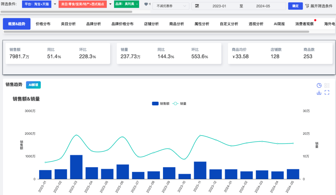 新澳一肖一码必中期期准,数据分析驱动设计_BT81.667