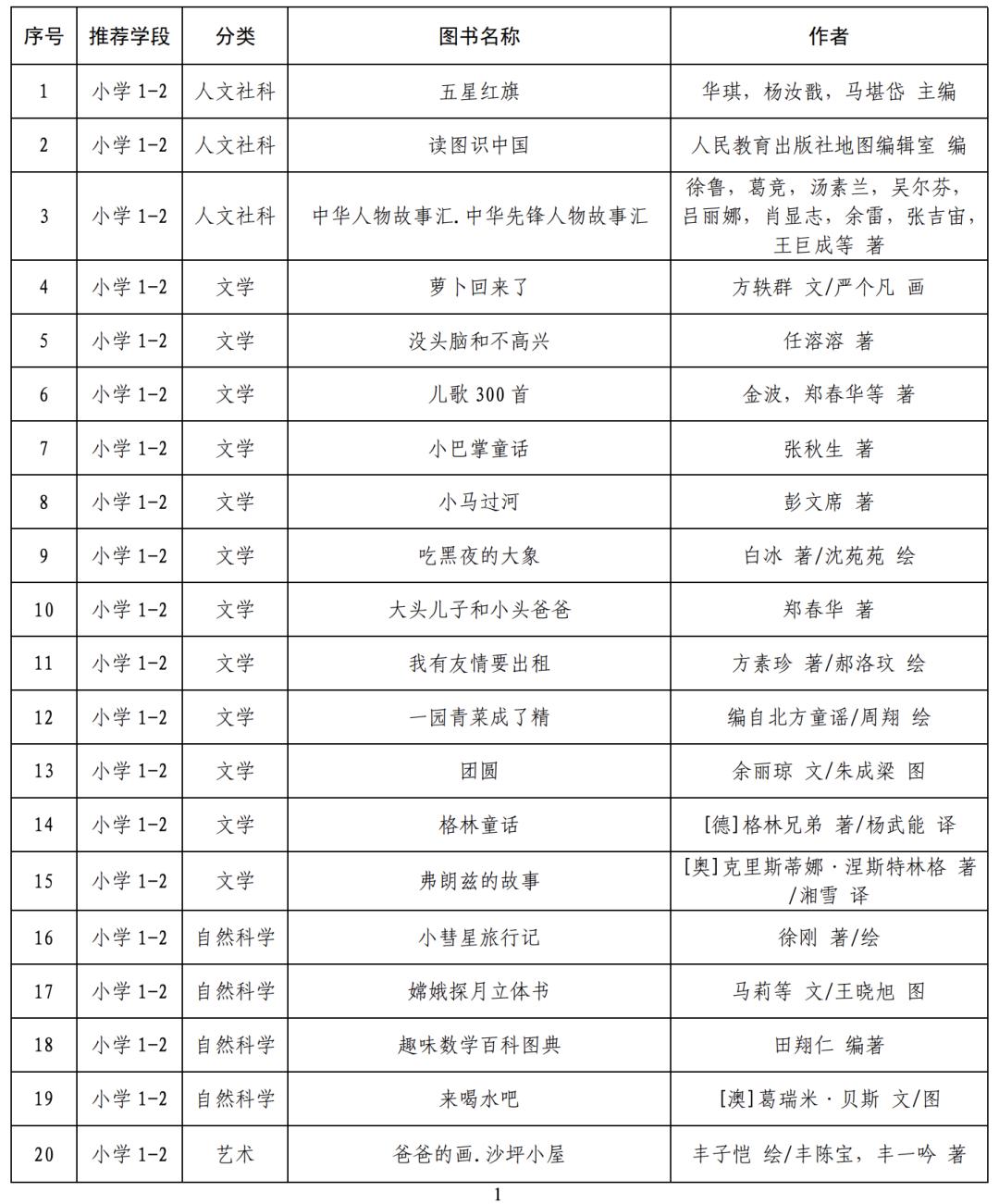 黄大仙三肖三码必中三,快速方案执行指南_R版58.638