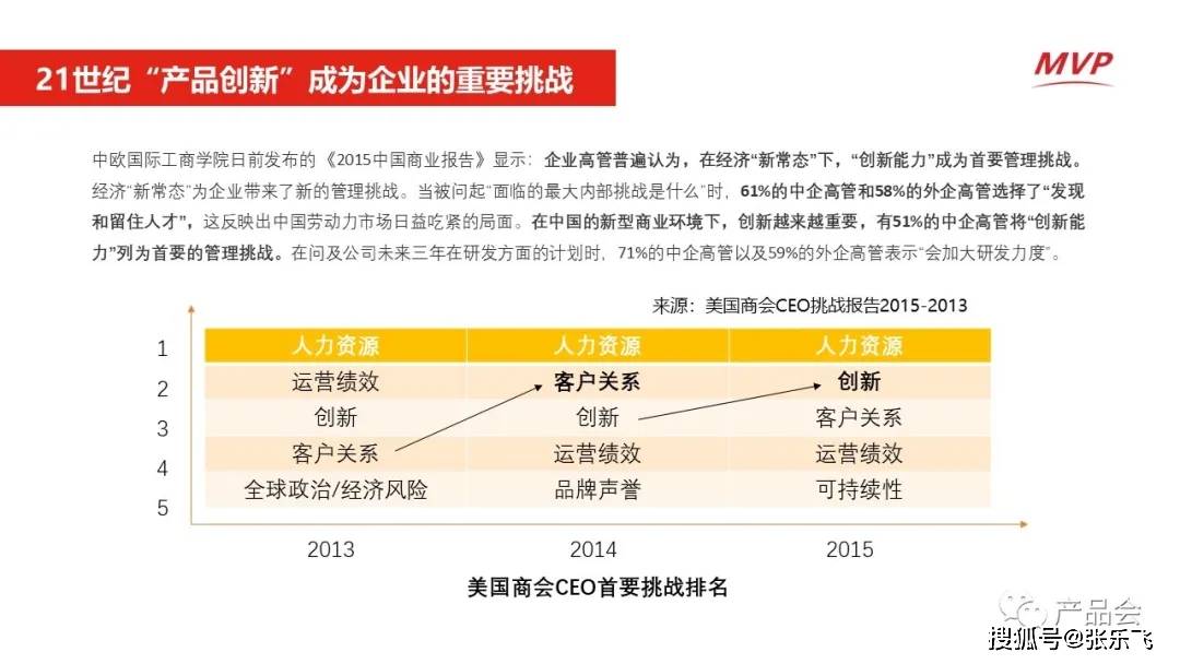 新澳精准资料免费提供,定制化执行方案分析_V72.760