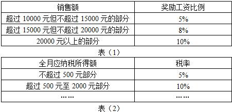 新澳门开奖记录今天开奖结果,深入分析定义策略_VE版84.365