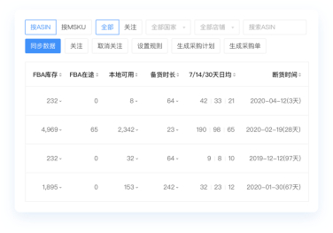 2024年香港今天开奖号码,数据整合执行策略_Console46.576